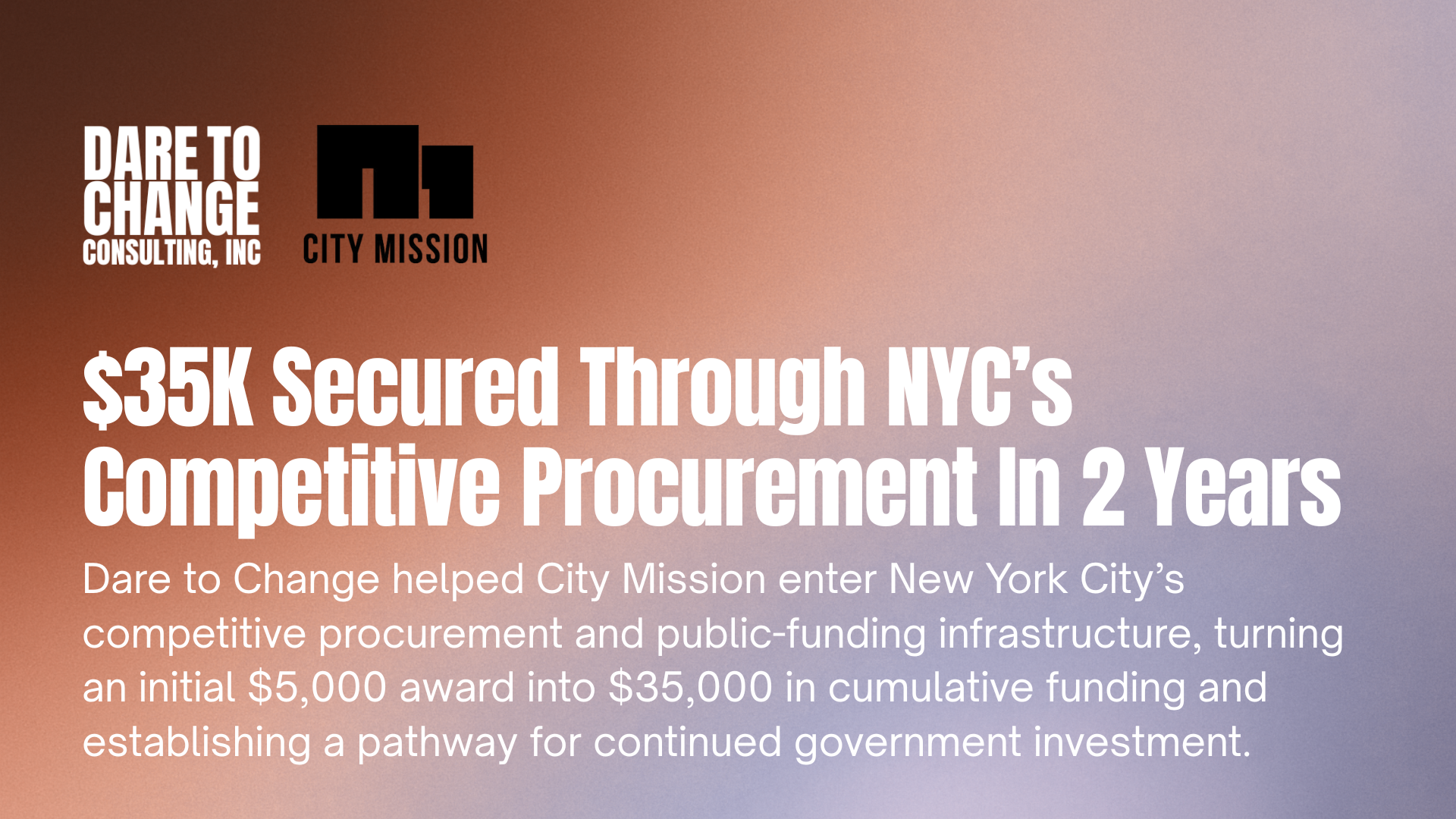$35K Secured Through NYC’s Competitive Procurement in 2 Years