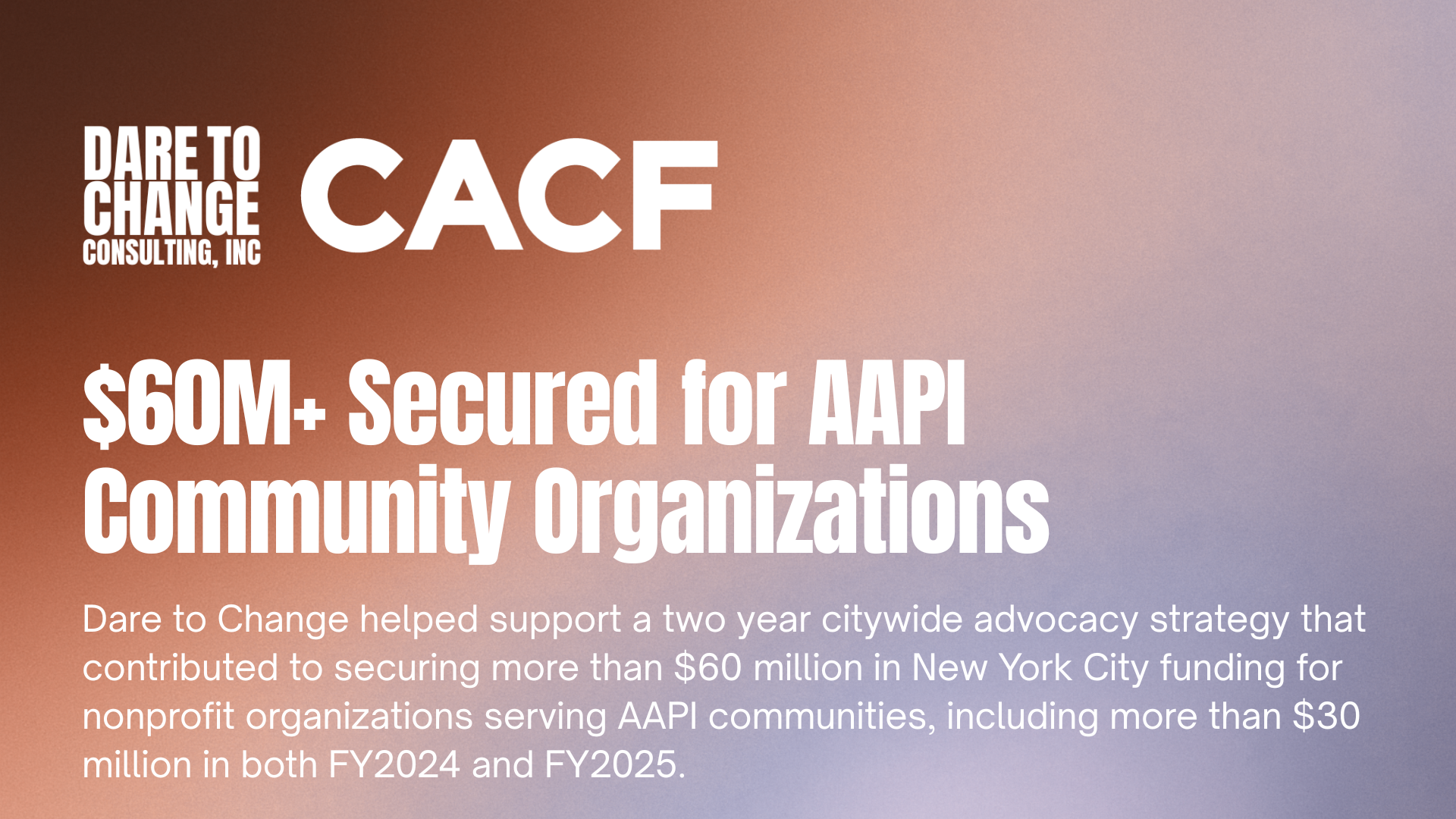 $60M+ Secured for AAPI Community Organizations