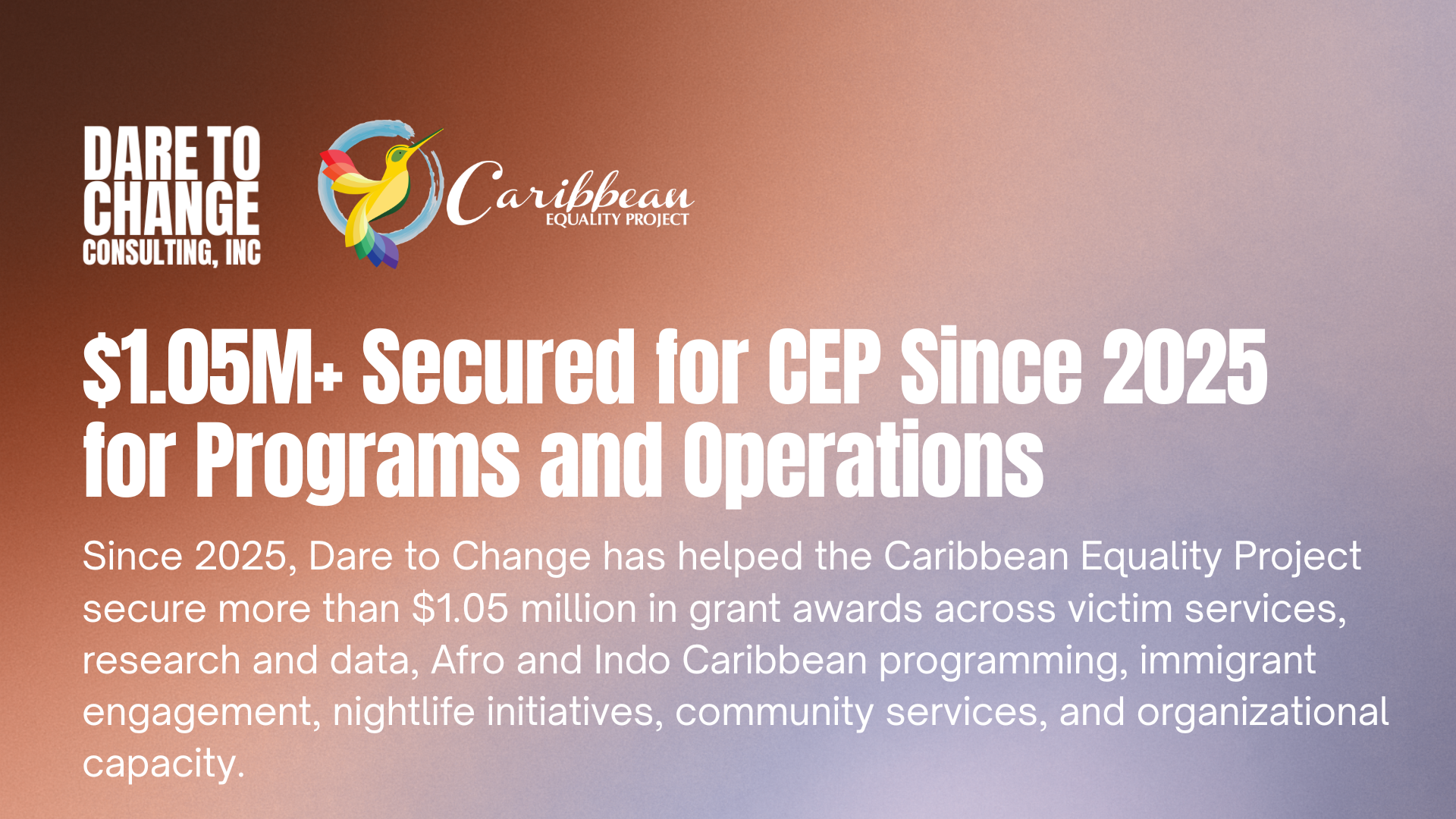 $1.05M+ Secured for CEP Since 2025 for Operations